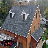 Мягкая кровля